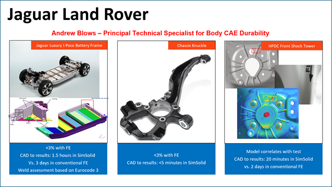 The image displays various components and testing results related to the Jaguar Land Rover's engineering and durability assessments, including technical specialist information, battery frame, chassis parts, and comparative analyses between different testing methods.
AI-generated content may be incorrect.