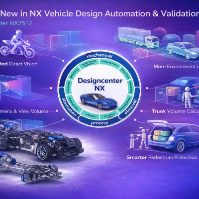 DESIGNCENTER NX 2512: NHỮNG ĐIỂM MỚI NỔI BẬT CỦA VEHICLE DESIGN AUTOMATION (NX VDA) & VEHICLE DESIGN VALIDATION (NX VDV)