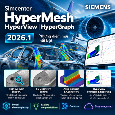 Simcenter Hypermesh, Hyperview và Hypergraph 2026.1: Những điểm mới nổi bật