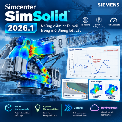 Simcenter Simsolid 2026.1: Những điểm nhấn mới trong mô phỏng kết cấu